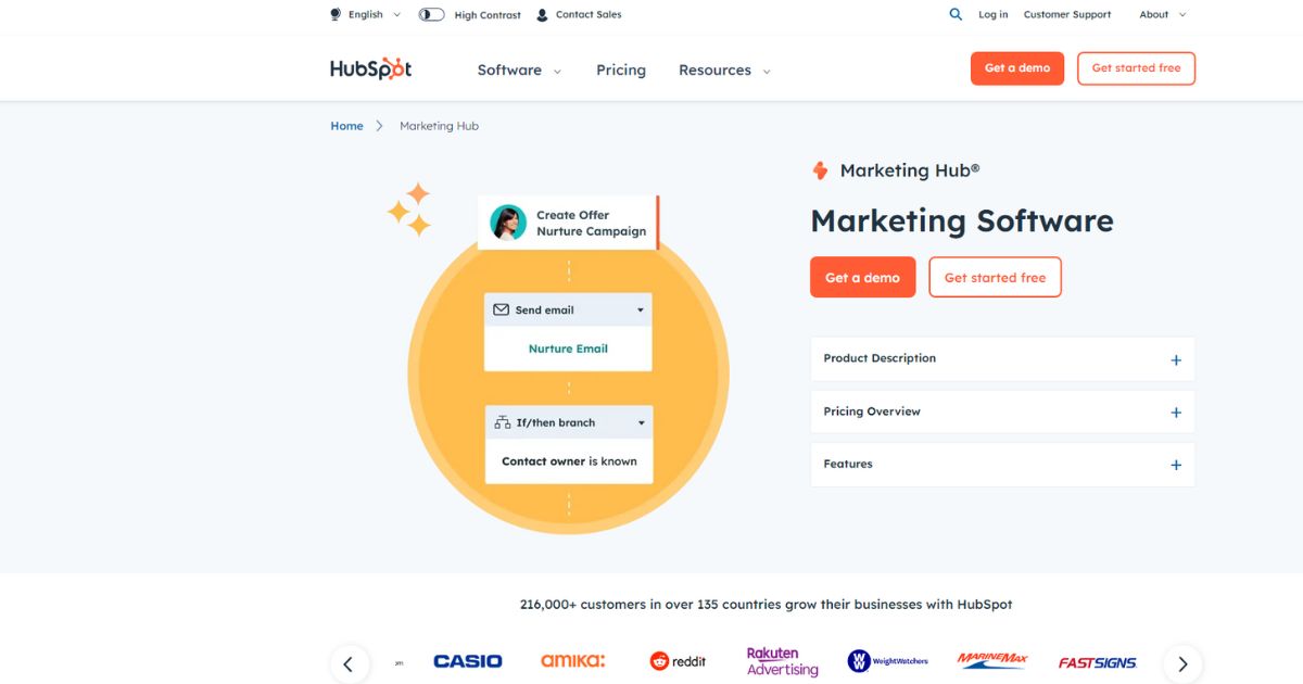 HubSpot Marketing Hub website